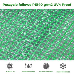 FOLIA ZAMIENNA NA TUNEL OGRODOWY FOLIOWY TF02G 2x2 ZIELONA WYRZYMAŁA