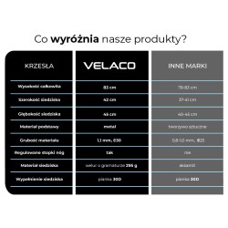 FOTEL KRZESŁO WELUROWE TAPICEROWANE BETO SZARY NOGI ZŁOTE