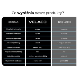 FOTEL KRZESŁO WELUROWE TAPICEROWANE CAMA SZARE NOGI CZARNE