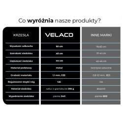 FOTEL KRZESŁO WELUROWE TAPICEROWANE LEDA CZARNY NOGI CZARNE