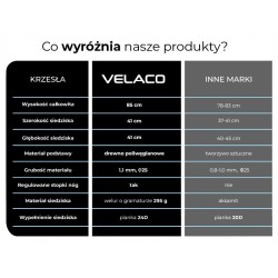 FOTEL KRZESŁO WELUROWE TAPICEROWANE TORA CZARNY NOGI CZARNE