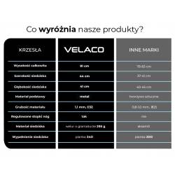 HOKER KRZESŁO BAROWE FERA CZARNY WELUR NOGI CHROM