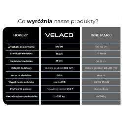 HOKER KRZESŁO BAROWE LUNA BIAŁA SKÓRA PU PODSTAWA CHROM LUNA-WH-CH