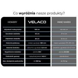 HOKER KRZESŁO BAROWE XENA CZARNA SKÓRA PU PODSTAWA CHROM