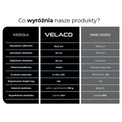 KRZESŁO FOTEL WELUROWY TAPICEROWANY LILA SZARY NOGI CZARNE