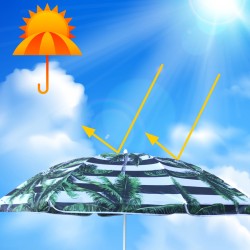 PARASOL PLAŻOWY OGRODOWY BALKONOWY KORAL 1B 180 CM