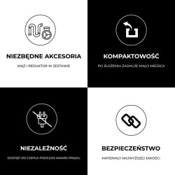 TERMOWENTYLATOR ELEKTRYCZNY FARELKA PIKO 2000 WAT