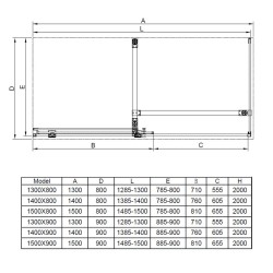 KABINA PRYSZNICOWA PROSTOKĄTNA ASTRA-CH-A-130+B80+E CHROM 130X80 CM 8 CM