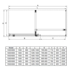 KABINA PRYSZNICOWA PROSTOKĄTNA ASTRA-CH-A-150+B90+E CHROM 150X90 CM 8 MM