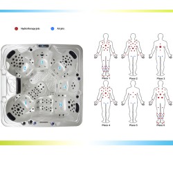 JACUZZI OGRODOWE WANNA SPA703A	CAPPUCCINO OBUDOWA KAWA 230x230 CM