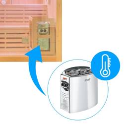 SAUNA FIŃSKA WYSOKOTEMPERATUROWA Z PIECEM KEMI5/HARVIA 4-5 OSOBOWA 180x160 KEMI5