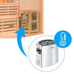 SAUNA FIŃSKA WYSOKOTEMPERATUROWA Z PIECEM KEMI4/HARVIA 4-5 OSOBOWA 150x150 KEMI4