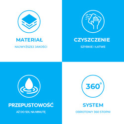 ODPŁYW LINIOWY KWADRATOWY OBROTOWY DL07 360 FIX G1 CZARNY 10x10 CM DL07-360-FIX-G1-BL10