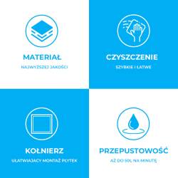 ODPŁYW LINIOWY KWADRATOWY DL06 FIX G1 CZARNY 15x15 CM DL06-FIX-G1-BL15