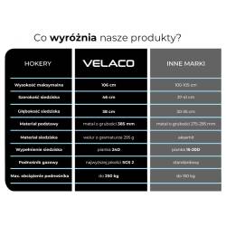 HOKER KRZESŁO BAROWE XENA CZARNY WELUR PODSTAWA CZARNA XENA01-BL-BL
