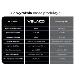 HOKER KRZESŁO BAROWE RAFA CZARNY WELUR PODSTAWA CZARNA RAFA03-BL-BL