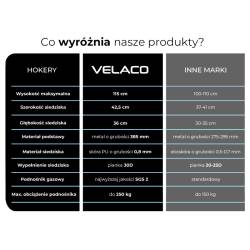 HOKER KRZESŁO BAROWE RAFA CZARNA SKÓRA PU PODSTAWA CZARNA RAFA02-BL-BL RAFA02-BL-BL