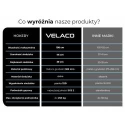 HOKER KRZESŁO BAROWE MIA SZARY SKÓRA PU PODSTAWA CZARNA MIA-GR-BL