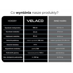HOKER KRZESŁO BAROWE LUNA BIAŁA SKÓRA PU PODSTAWA CHROM LUNA-WH-CH LUNA-WH-CH