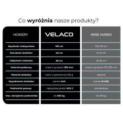 HOKER KRZESŁO BAROWE XENA SZARY WELUR PODSTAWA ZŁOTA XENA01-GR-GL
