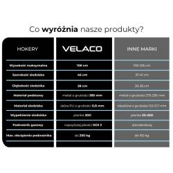 HOKER KRZESŁO BAROWE XENA CZARNA SKÓRA PU PODSTAWA ZŁOTO XENA02-BL-GL
