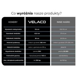 HOKER KRZESŁO BAROWE RAFA CZARNY WELUR PODSTAWA ZŁOTA RAFA03-BL-GL