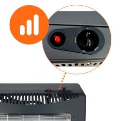 PIECYK GAZOWO-ELEKTRYCZNY DOMOWY GRZEJNIK FARELKA NA BUTLĘ REDUKTOR 4200W ECO-DUO