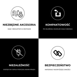 PIECYK GAZOWY DOMOWY GRZEJNIK GAZOWY NA BUTLĘ WĄŻ+REDUKTOR ECO-ONE 4200 WAT ECO-ONE