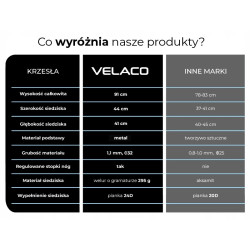 HOKER KRZESŁO BAROWE FERA CZARNY WELUR NOGI CHROM FERA-BL-CH