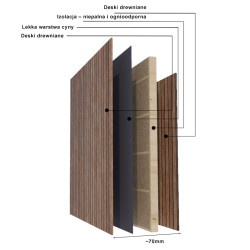 SAUNA OGRODOWA FIŃSKA ALTANKA ESPO-COFFE Z PIECEM 8kW 6-8 OSOBOWA 236x213 CM ESPO-COFFE