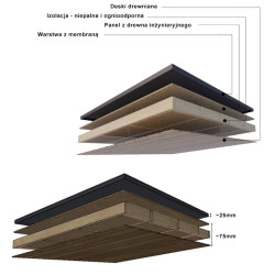 SAUNA OGRODOWA KOMBO INFRARED/FIŃSKA ALTANKA ESPO-COMBO-COFFE 6-8 OSOBOWA 236x213 CM 2W1 ESPO-COMBO-COFFE
