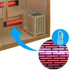 SAUNA INFRARED/FIŃSKA HELSI1 Z PIECEM HARVIA 6KW 4-5 OSOBOWA 180x160 CM 2w1 HELSI1 NEW