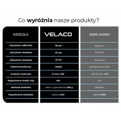 KRZESŁO TAPICEROWANE FOTEL WELUROWY RISO DO SALONU DO JADALNI SZARY RISO-GR-GL