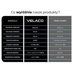 KRZESŁO FOTEL WELUROWY TAPICEROWANY LILA SZARY NOGI CZARNE LILA-GR-BL