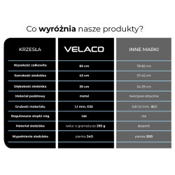 FOTEL KRZESŁO WELUROWY TAPICEROWANY CAMA CZARNE NOGI CZARNE CAMA-BL-BL