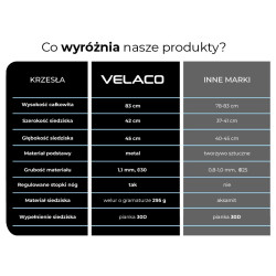 FOTEL KRZESŁO WELUROWE TAPICEROWANE VELA ECRU NOGI CZARNE VELA-EC-BL