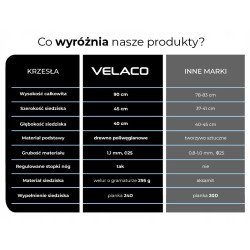 FOTEL KRZESŁO WELUROWE TAPICEROWANE TESA CZARNY NOGI CZARNE TESA-BL-BL
