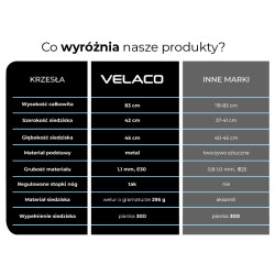 FOTEL KRZESŁO WELUROWE TAPICEROWANE BETO BRUDNY RÓŻ NOGI CZARNE BETO-DP-BL