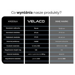 FOTEL KRZESŁO WELUROWY TAPICEROWANY RISO PUDROWY RÓŻ NOGI CZARNE RISO-PP-BL