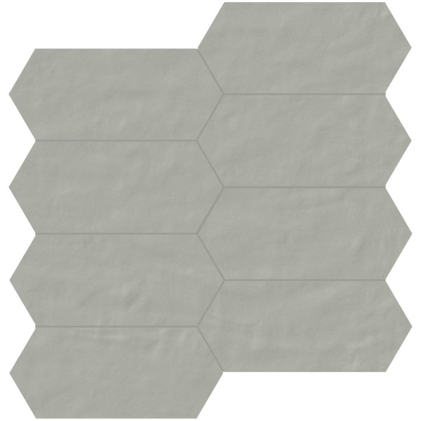 Creative Design Florim 6,0000 NEUTRA 6.0 04FERRO GRES C 7,5X15 6MM Creative Design Florim 6,0000 NEUTRA 6.0 04FERRO GRES C 7,5X15 6MM